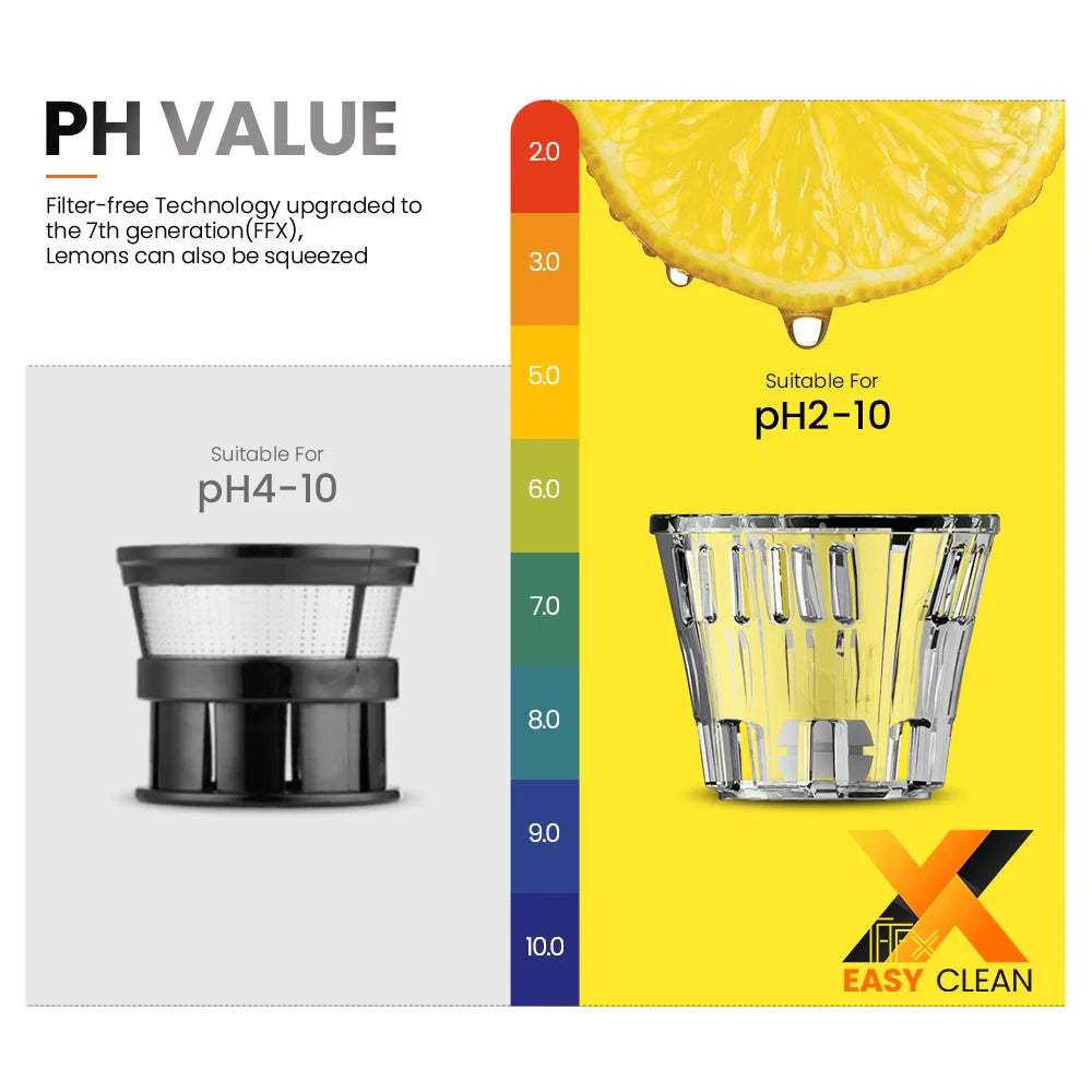 MIUI Petit Slow Juicer Portable Electric Juice Extractor Lemon Fruit Juice Maker Blender Easy Clean Can Make Ice Cream Mini-Pro