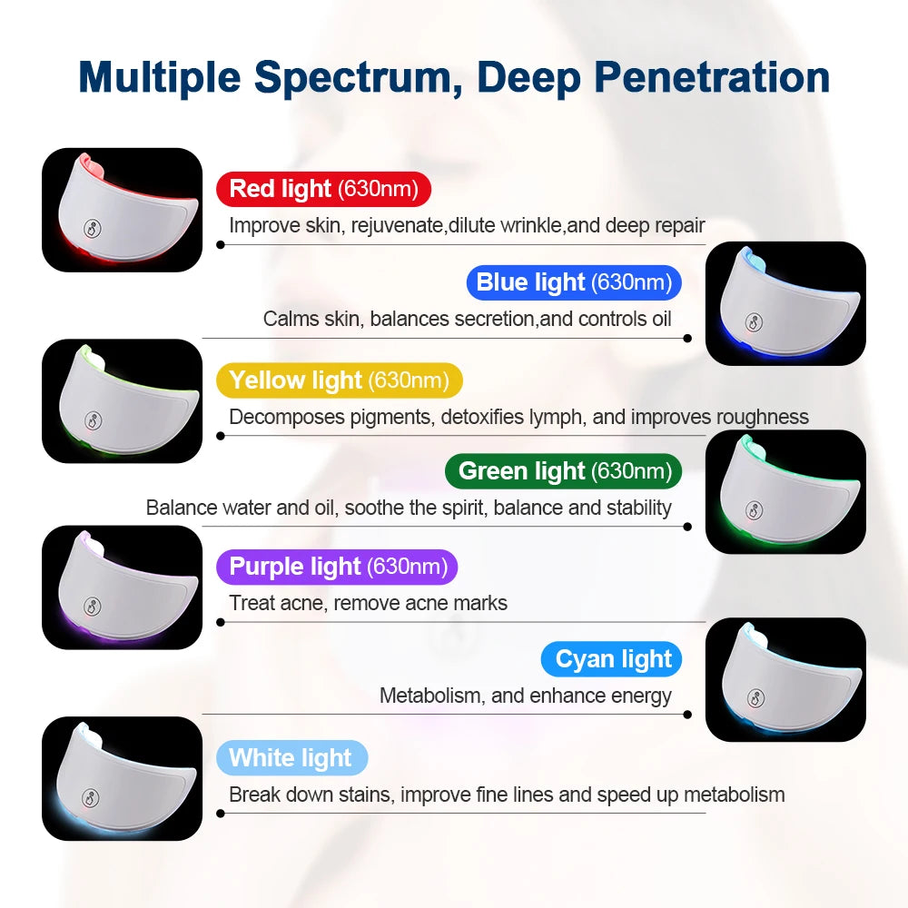 LED Face & Neck Beauty Massager – Skin Tightening & Rejuvenation Device