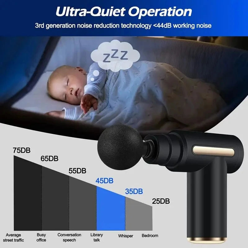 PowerPulse™ Mini Massage Gun – Smart Relief in the Palm of Your Hand