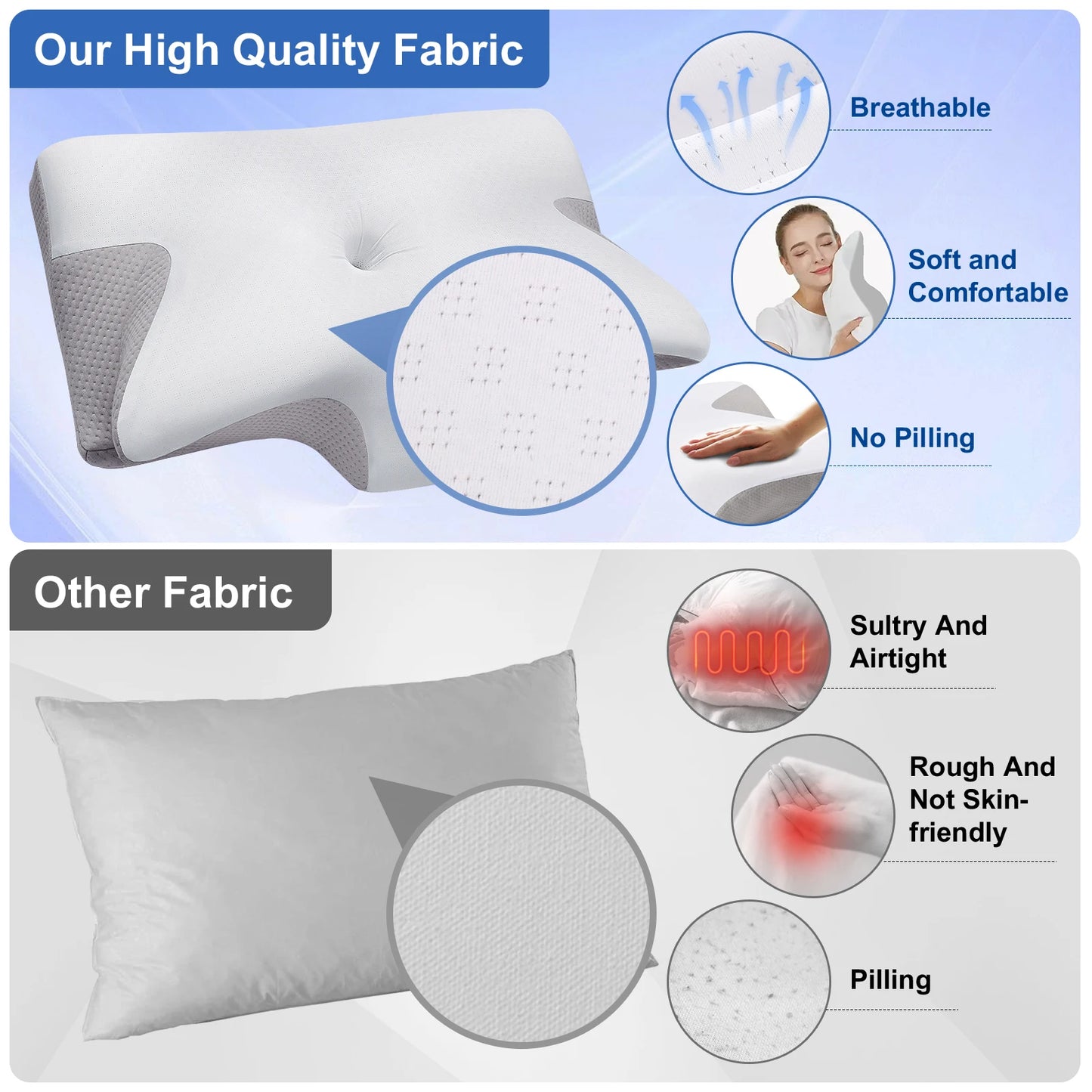 Pulatree Cervical Pillow for Neck & Shoulder Pain Relief Ergonomic Memory Foam Pillow Suitable for Different Sleeping Postures