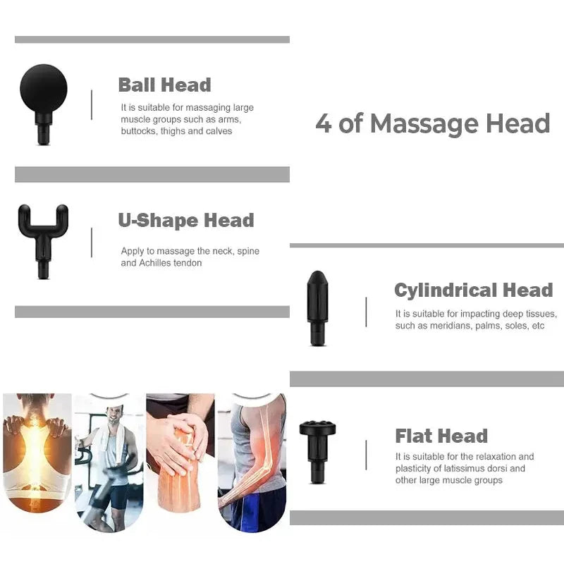 PowerPulse™ Mini Massage Gun – Smart Relief in the Palm of Your Hand