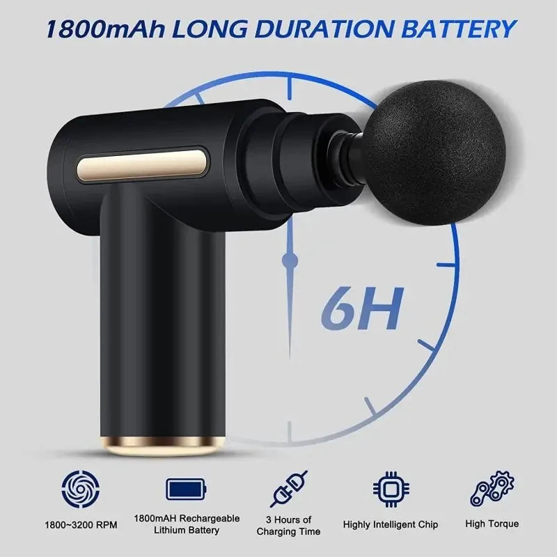 PowerPulse™ Mini Massage Gun – Smart Relief in the Palm of Your Hand