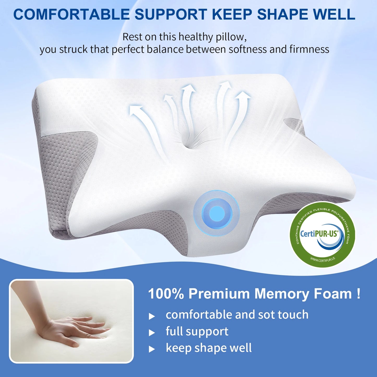 Pulatree Cervical Pillow for Neck & Shoulder Pain Relief Ergonomic Memory Foam Pillow Suitable for Different Sleeping Postures
