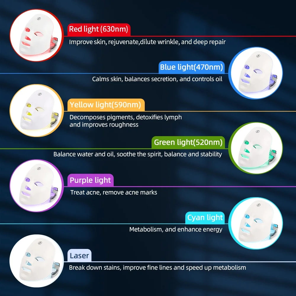 LED Face & Neck Beauty Massager – Skin Tightening & Rejuvenation Device