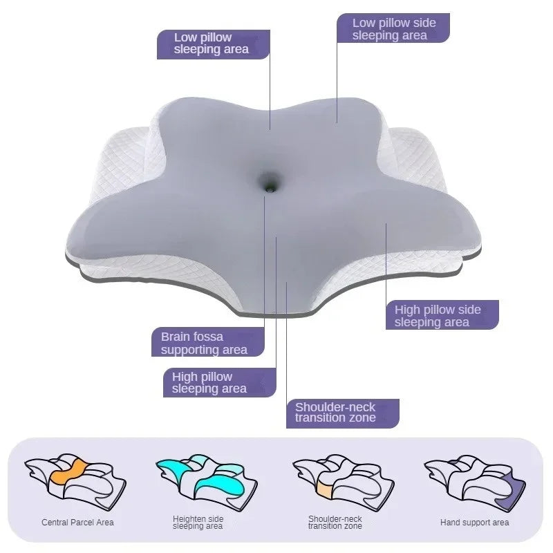 Butterfly-shaped memory foam neck pillow, slow rebound, orthopedic, relieves pain, aids sleep