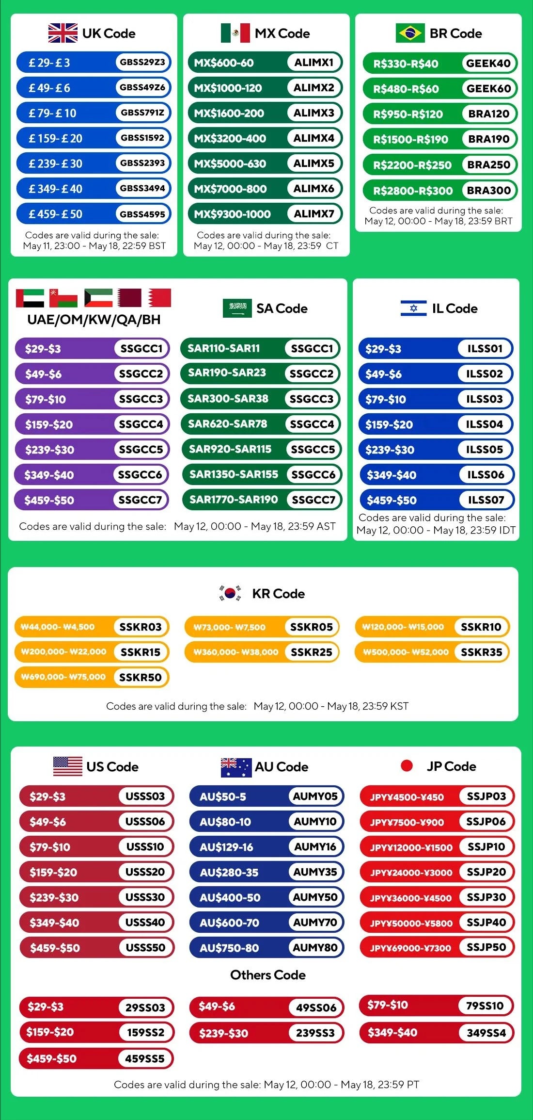 CXWXC Bicycle Magnetic Lid Top Tube Bag With Bolts Mounted & Straps Two Way Install MTB Road Bike Waterproof Front Frame Bag