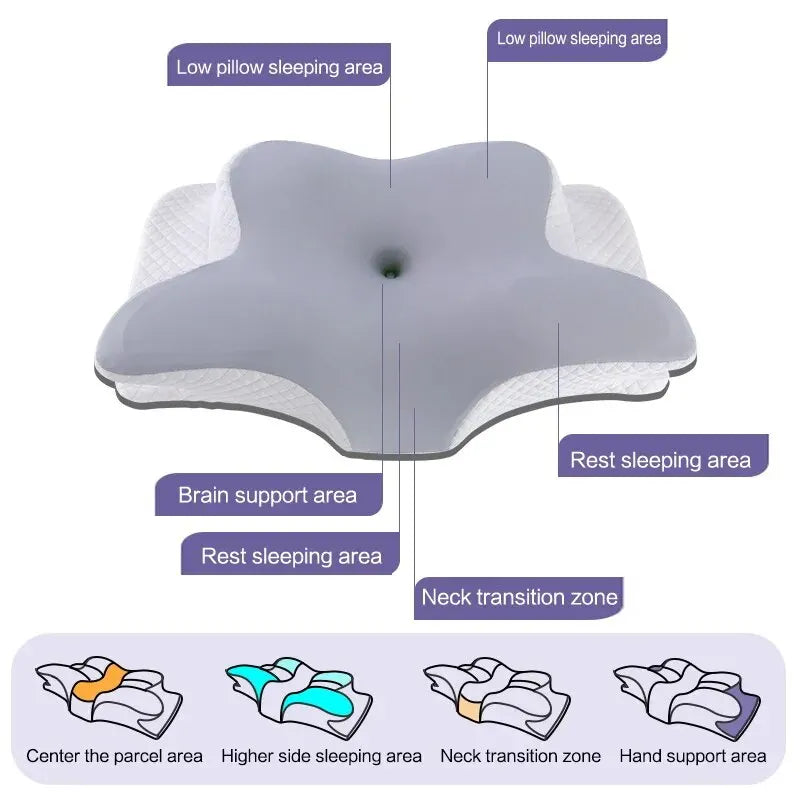 The LuxeContour™ Butterfly Pillow – Sculpted Support, Effortless Sleep