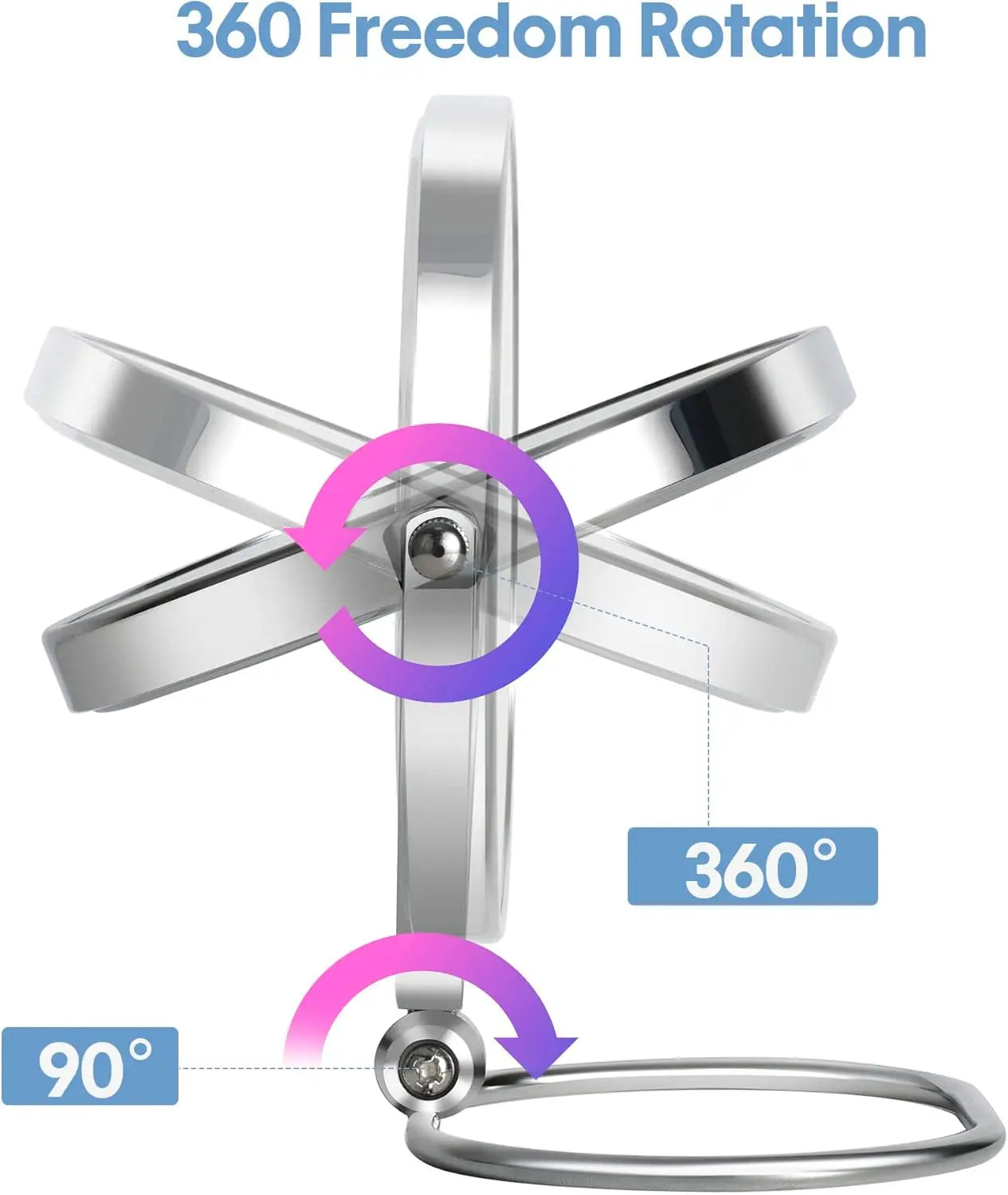 Two-Sided Makeup Mirror with Stand 1X and 10X Dual Sided Magnification Light weight&Portable Table Top Magnifying Vanity Mirror