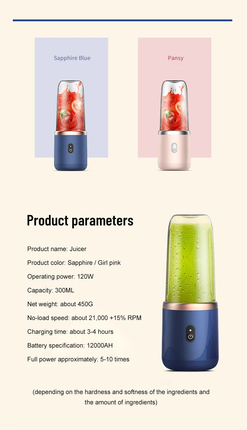 JuiceMate™ Mini Portable Juicer – USB Rechargeable Mixer for Fruits &amp; Veggies