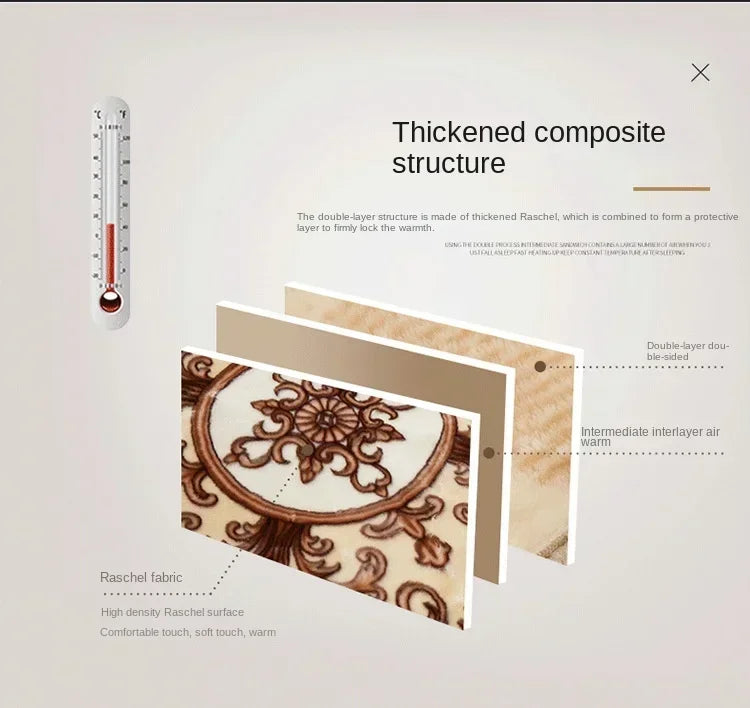 Soft Warm Weighted Blankets for Beds Thickened Quilt Duvet Soft Coral Fleece Flannel Blankets Double Side Plush Comforter Quilt