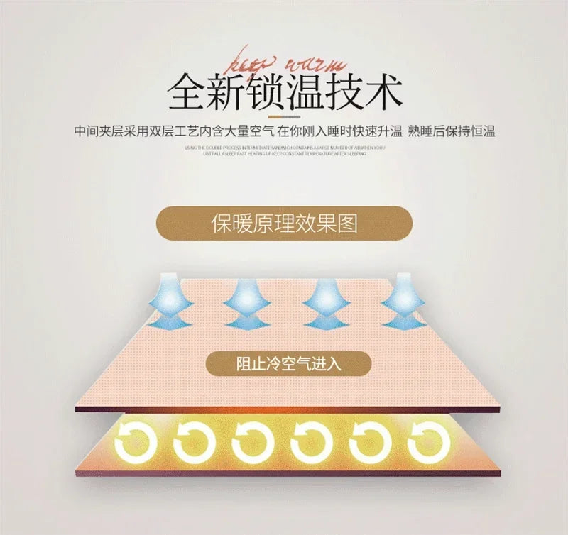 European Style Warm Raschel Blanket for Winter High End Soft Thicken Warmth Weighted Blanket Double Side Flocked Comforter Duvet