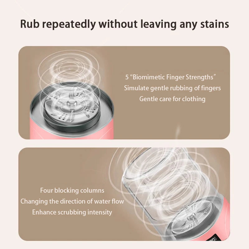 Mini Laundry Cup 1L Wireless Portable Underwear&Socks Automatic Washing Machine Rechargeable For Travel Home Dormitory