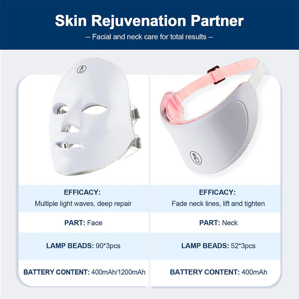 LED Face & Neck Beauty Massager – Skin Tightening & Rejuvenation Device