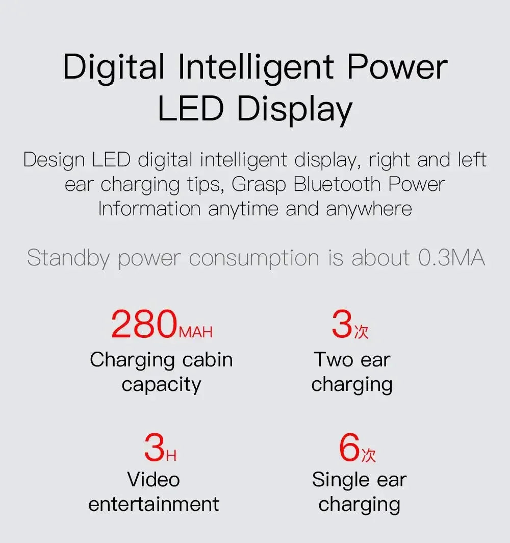 E6S Wireless  Noise Cancelling Bluetooth Earphones With Microphone