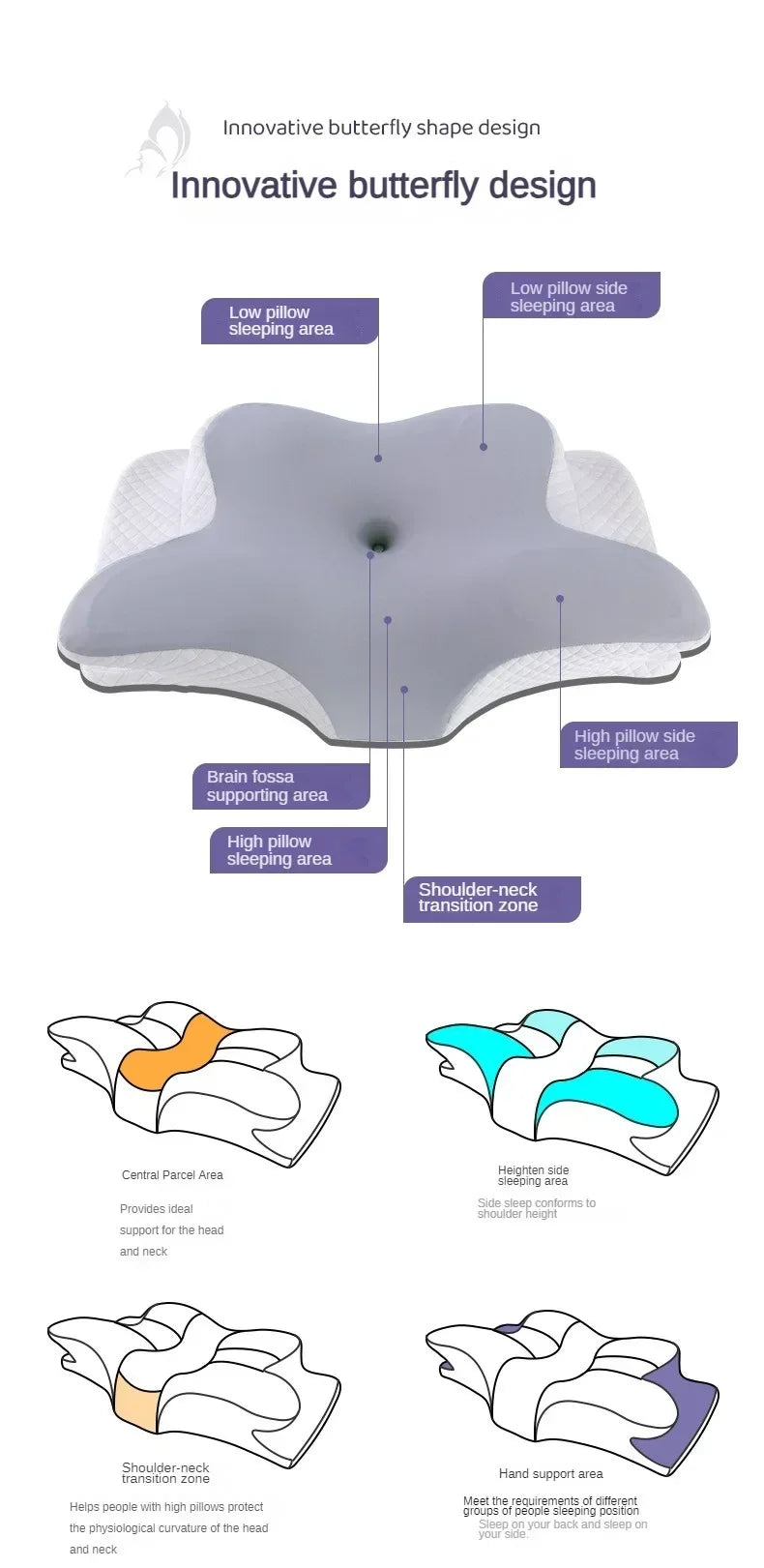 Butterfly-shaped memory foam neck pillow, slow rebound, orthopedic, relieves pain, aids sleep