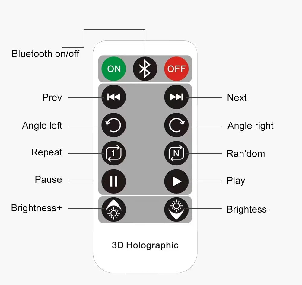3D holographic fan screen rotating display air virtual stereoscopic imaging led projector wifi outdoor advertising machine