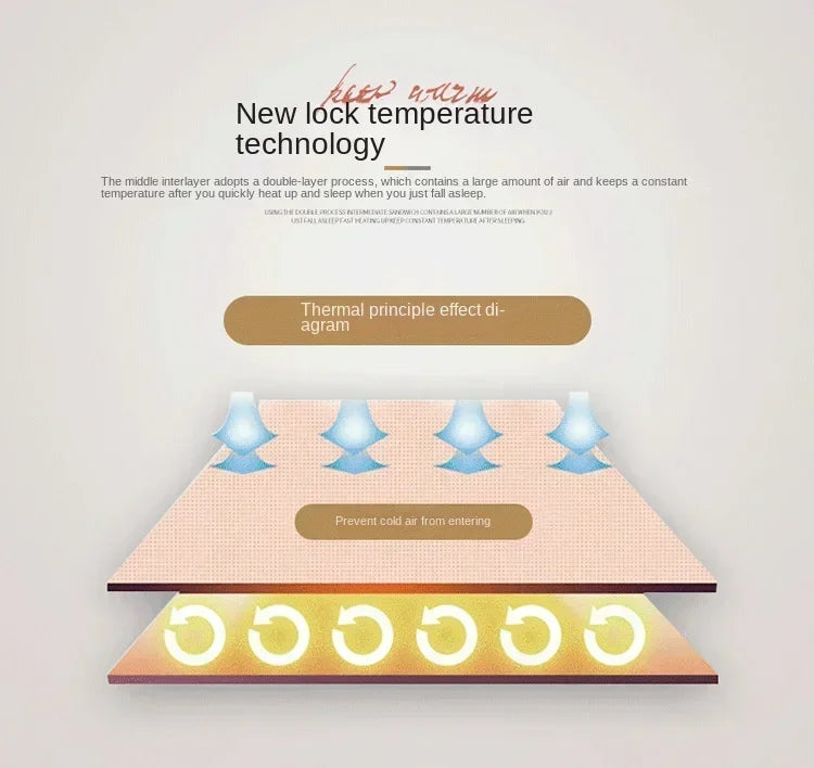 Soft Warm Weighted Blankets for Beds Thickened Quilt Duvet Soft Coral Fleece Flannel Blankets Double Side Plush Comforter Quilt