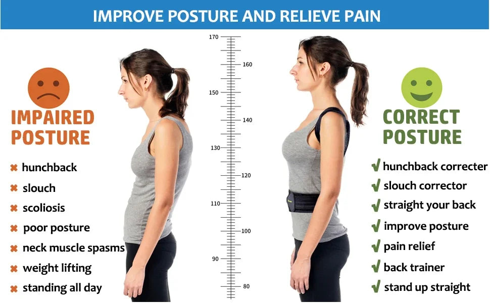 AlignWell™ Premium Posture Corrector – Elegant Upper Back &amp; Shoulder Support for Men &amp; Women