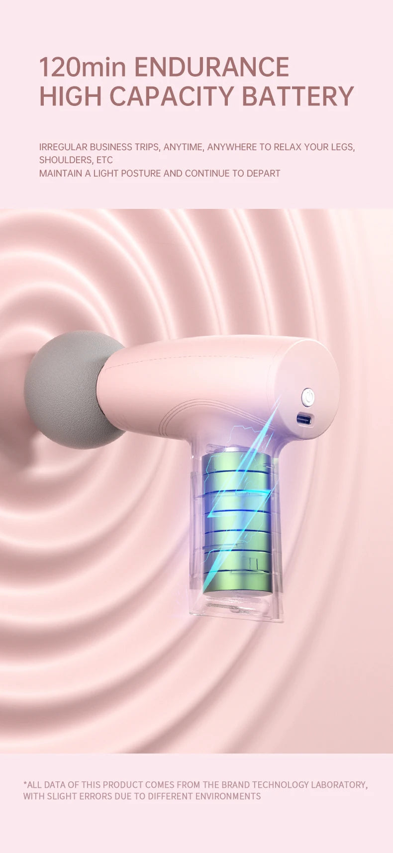 Mini Fascial Massage Gun Vibration Massage Machine Muscle Relaxation Neck And Back Compression Massager Portable Fitness