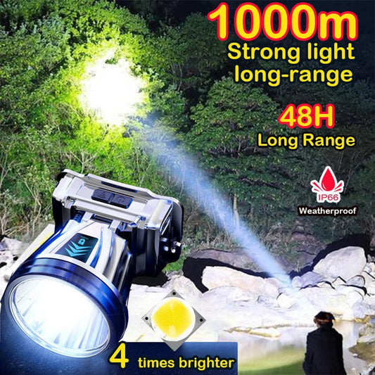 PowerBeam 1000 – Rechargeable Waterproof Headlamp