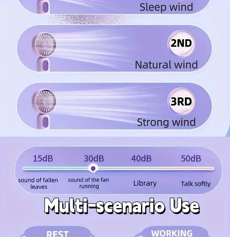 Travel, and Camping Mini Portable Fan USB Charging 3-speed - Handheld Fan for Men and Women Suitable for Office, Outdoor