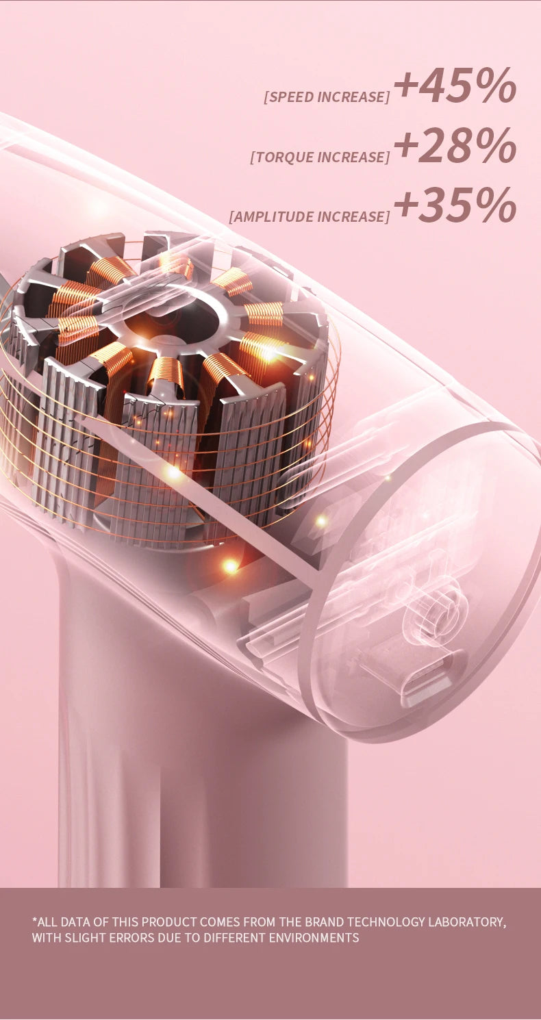 Mini Fascial Massage Gun Vibration Massage Machine Muscle Relaxation Neck And Back Compression Massager Portable Fitness