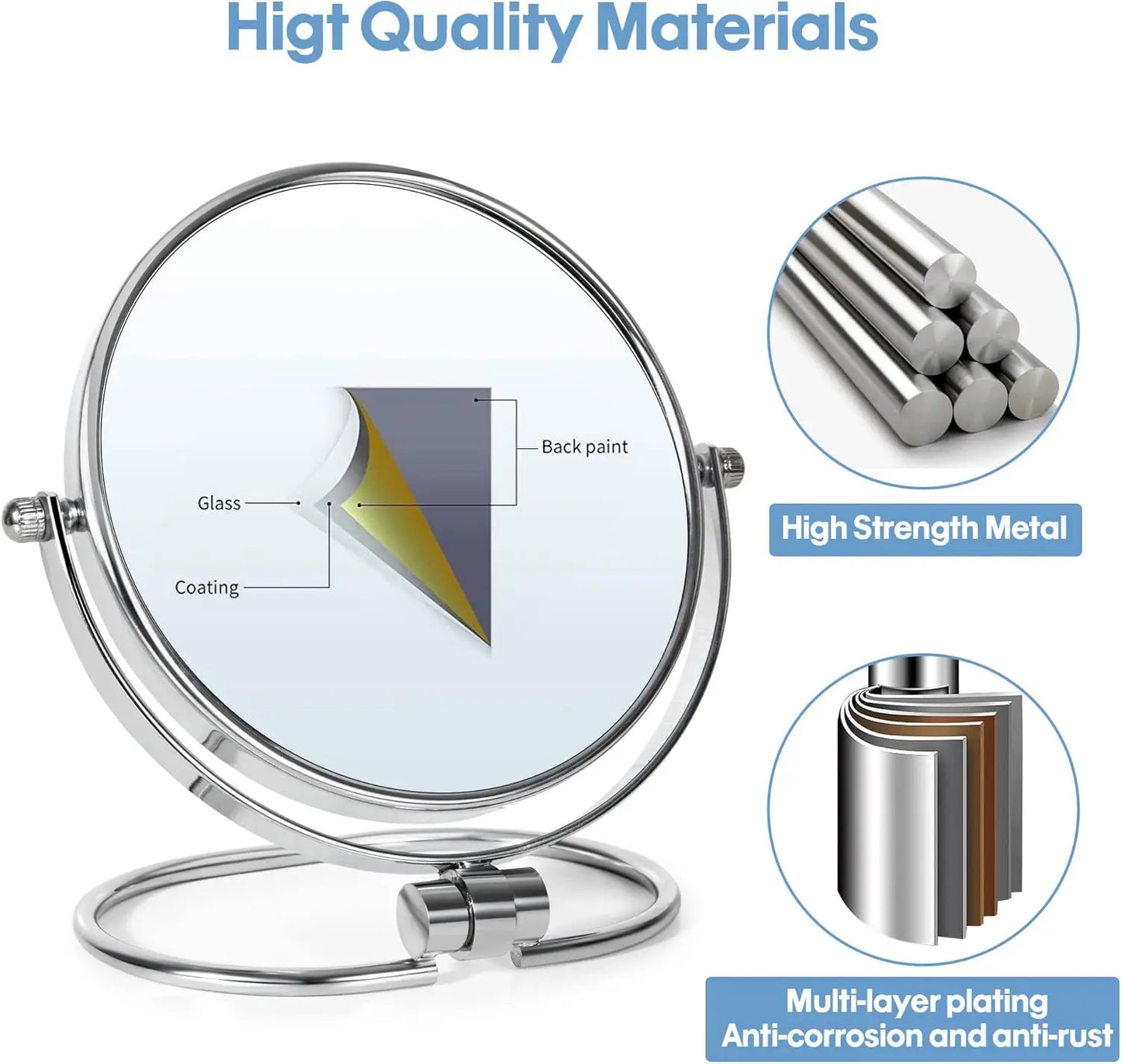 Two-Sided Makeup Mirror with Stand 1X and 10X Dual Sided Magnification Light weight&Portable Table Top Magnifying Vanity Mirror