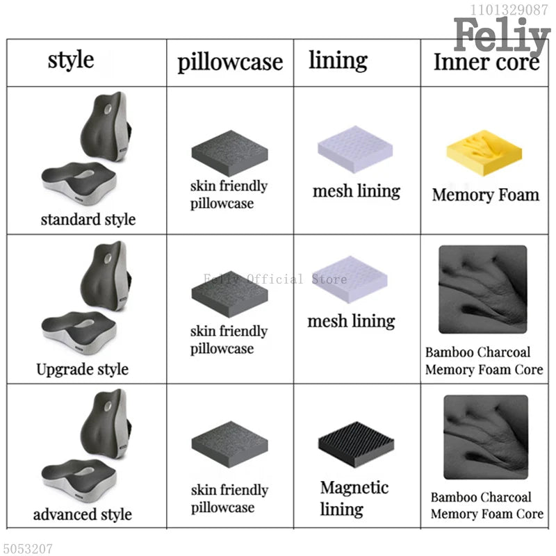 Memory Foam Car Seat Support Waist Cushion Massage Lumbar Orthopedic Pillow Office Chair Buttock Cushion Pain Relief Pillow Sets