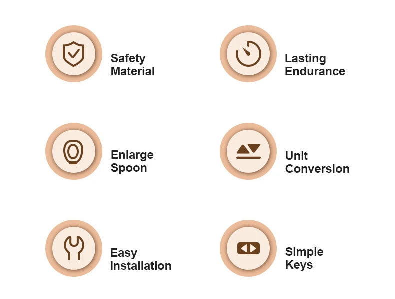 Pet Food Scale Digital Display Kitchen Scale LCD Electronic Precision Weighing Tool Dog Cat Feeding Food Measuring Spoon