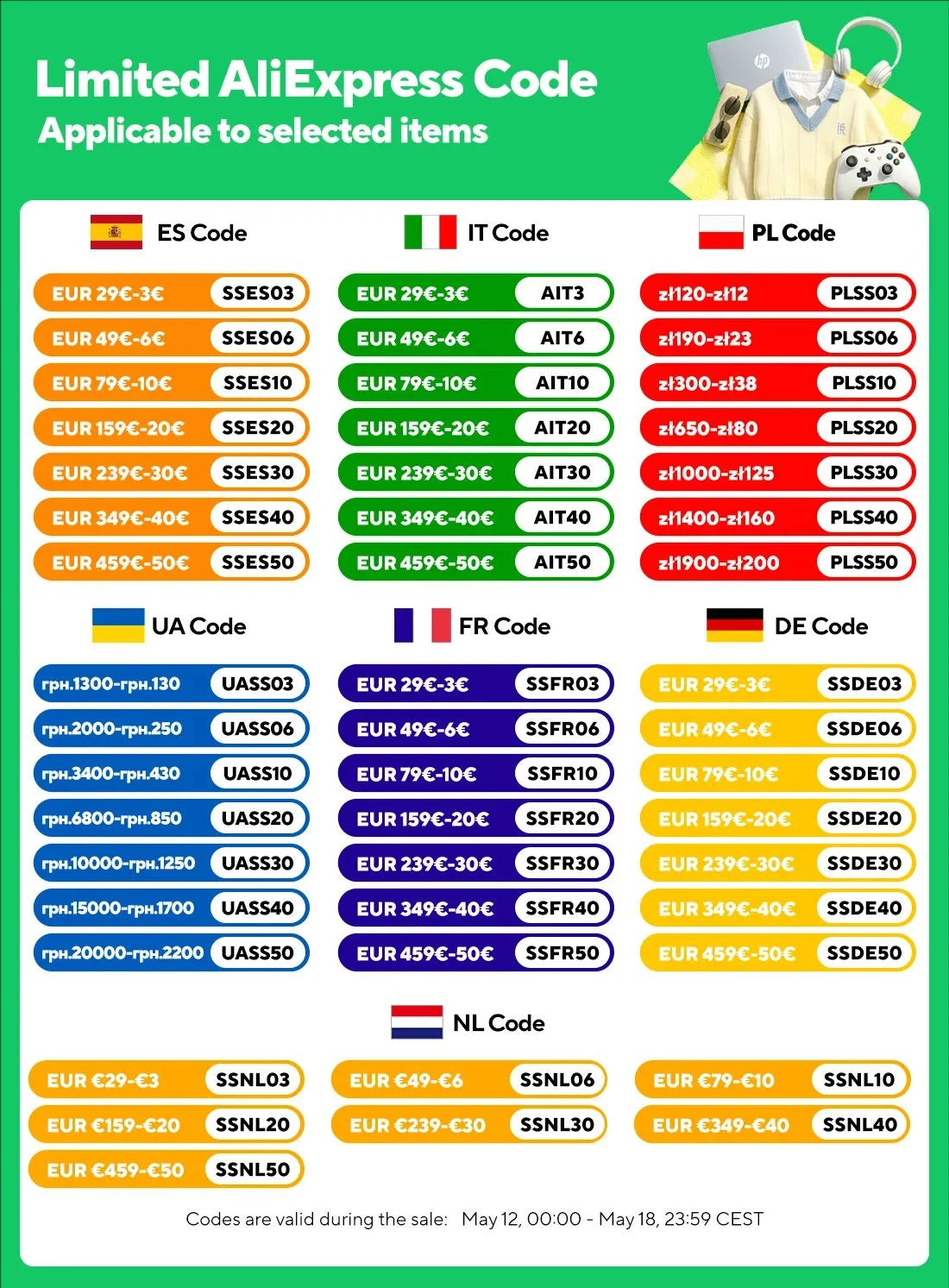 CXWXC Bicycle Magnetic Lid Top Tube Bag With Bolts Mounted & Straps Two Way Install MTB Road Bike Waterproof Front Frame Bag