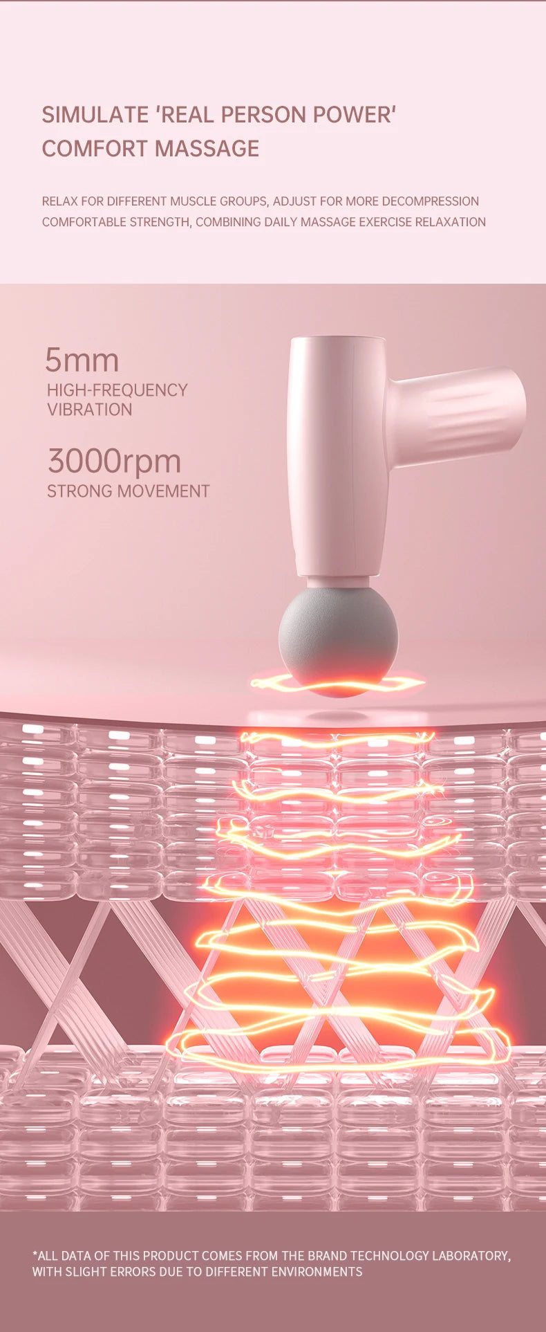 Mini Fascial Massage Gun Vibration Massage Machine Muscle Relaxation Neck And Back Compression Massager Portable Fitness