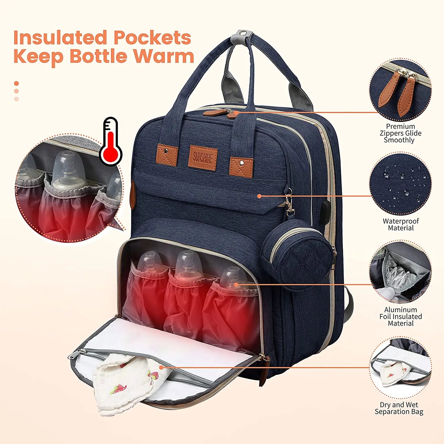 3-in-1 Diaper Bag Backpack – Waterproof Baby Travel Bag with Foldable Baby Bed & USB Charging