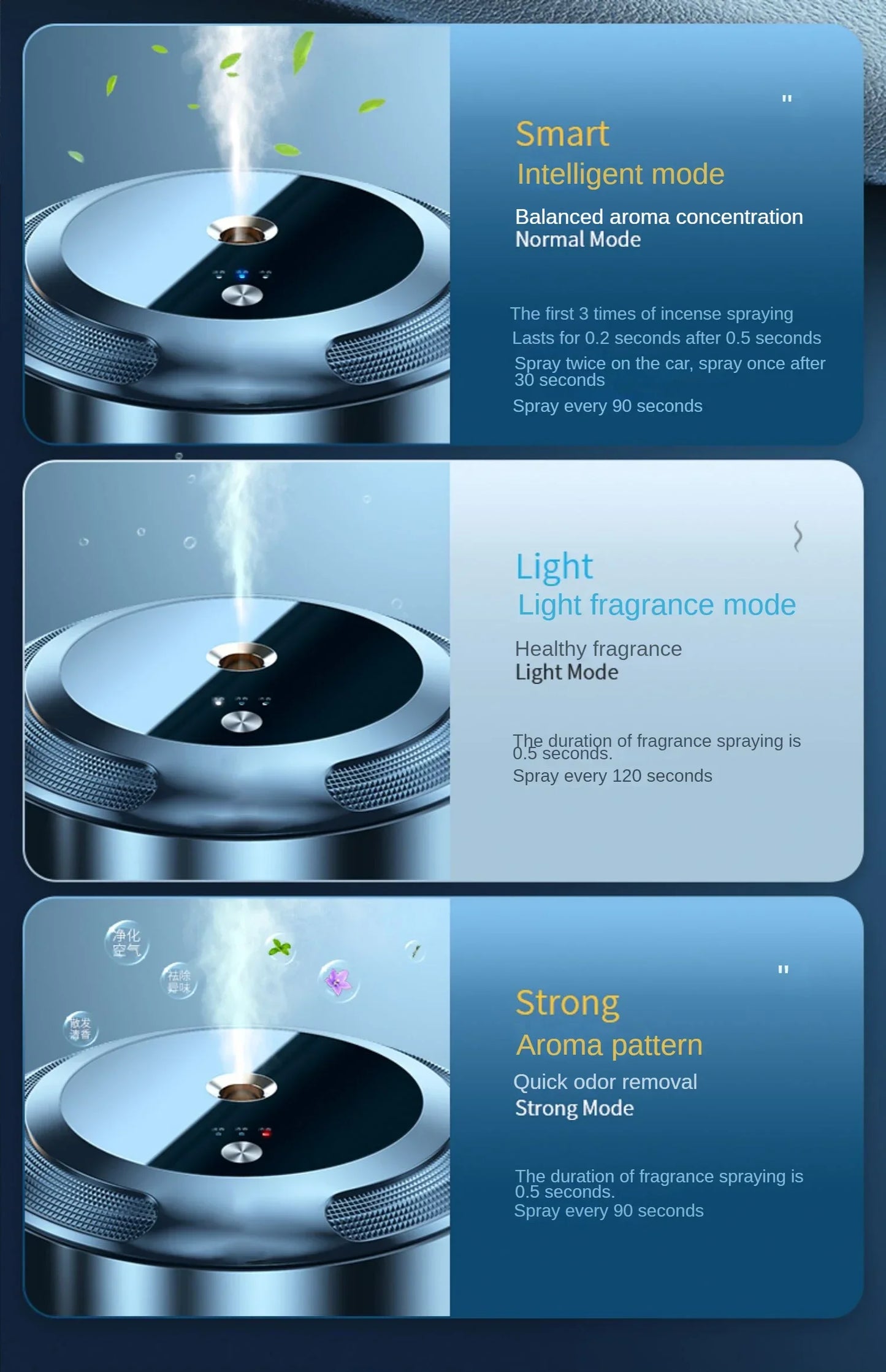 Smart Car Air Freshener Fragrance Diffuser Car Mist Humidifier Essential Oil Diffuser Aromatherapy Interior Accessories