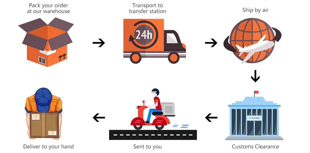 Kid Adjustable Posture Corrector Back Support Children Shoulder Belt Rectify Straighten Correction Pain Relief Beauty Girls Boys