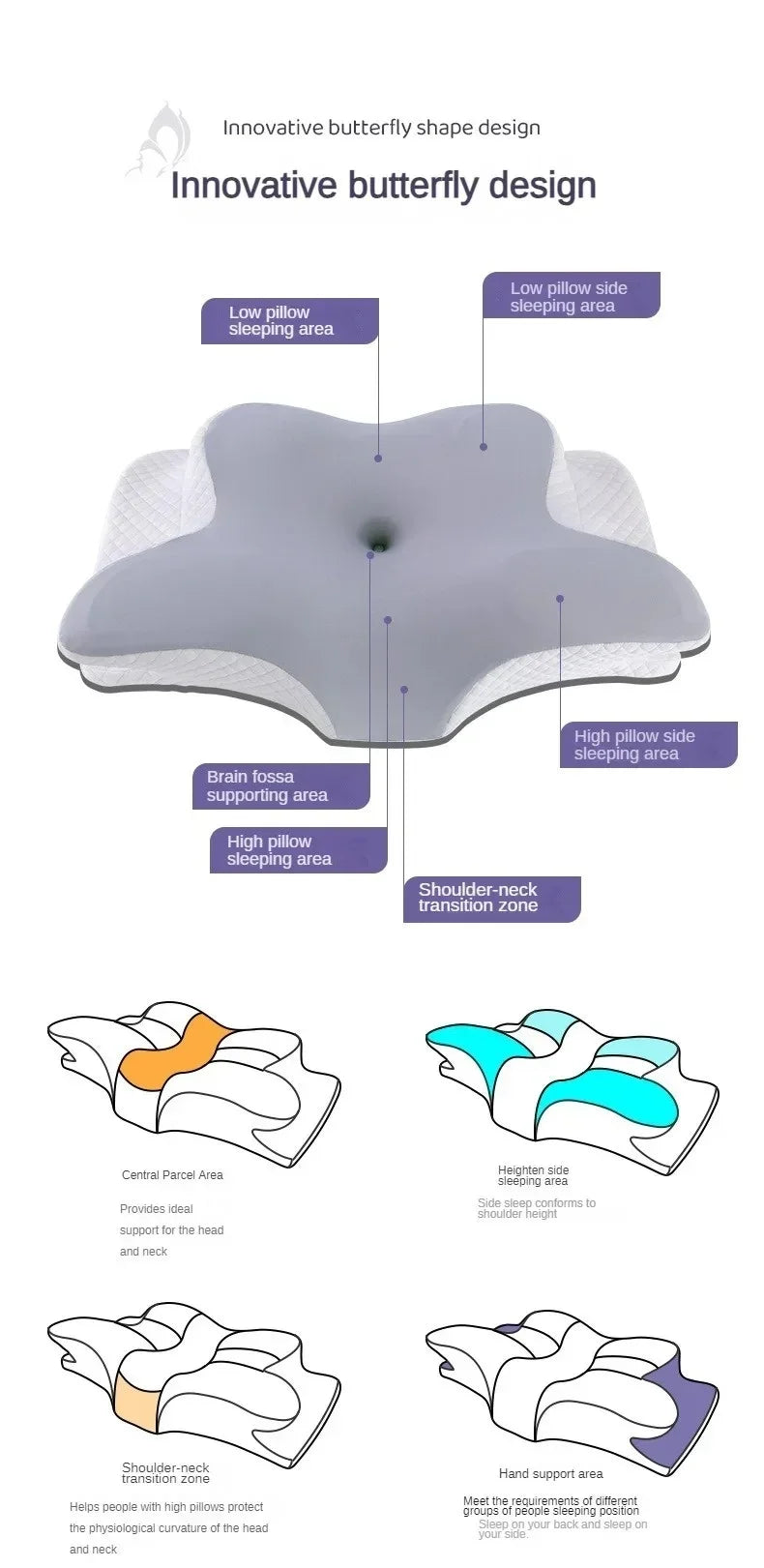 Butterfly-shaped memory foam neck pillow, slow rebound, orthopedic, relieves pain, aids sleep