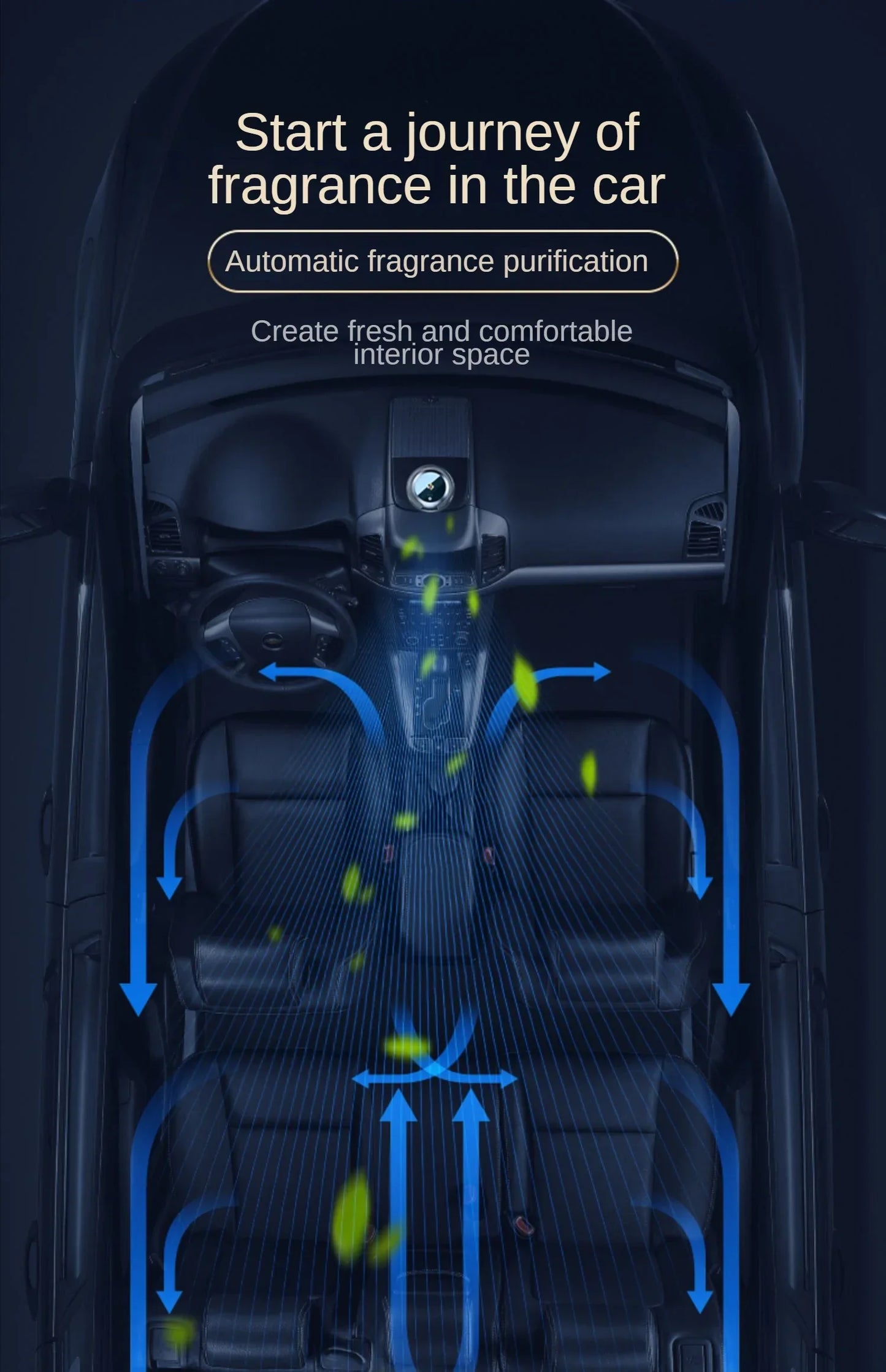 Smart Car Air Freshener Fragrance Diffuser Car Mist Humidifier Essential Oil Diffuser Aromatherapy Interior Accessories