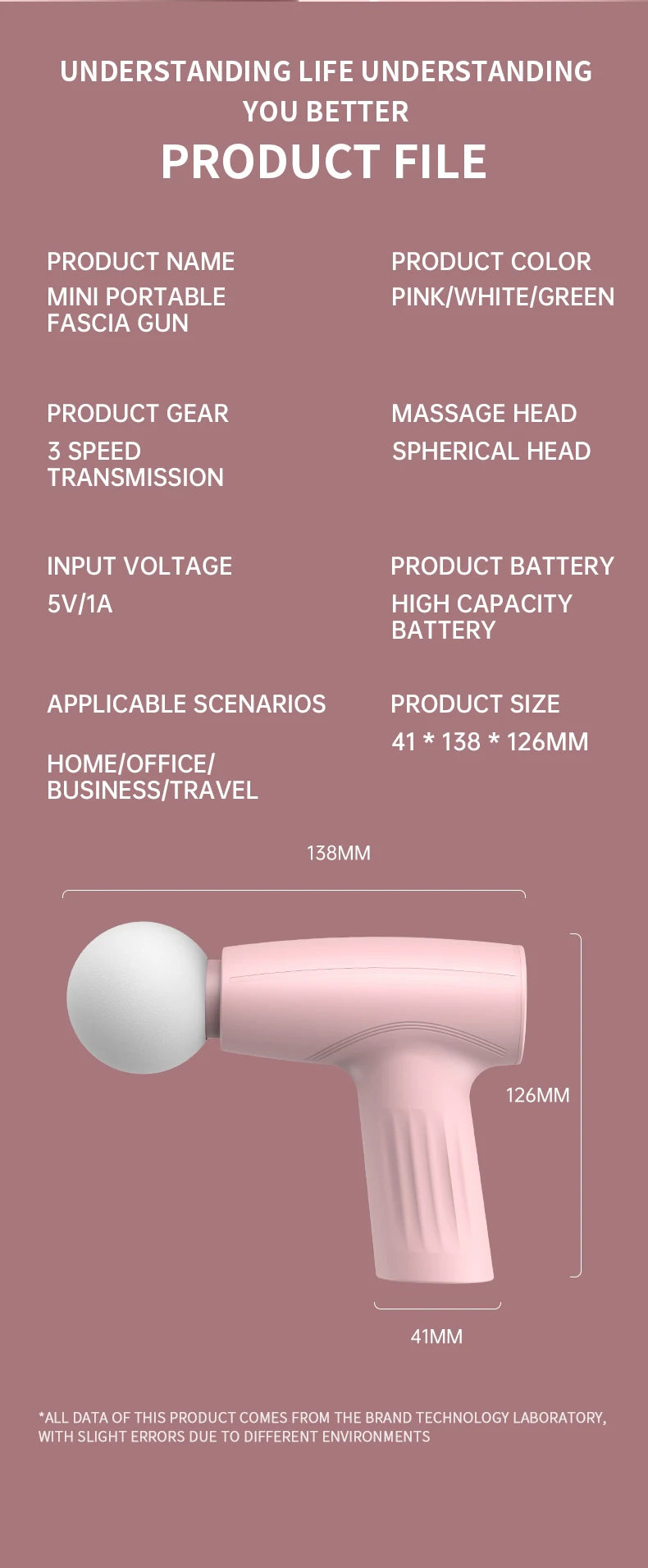Mini Fascial Massage Gun Vibration Massage Machine Muscle Relaxation Neck And Back Compression Massager Portable Fitness